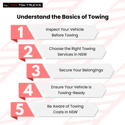 How to Prepare Your Vehicle for Towing in NSW infographics Image