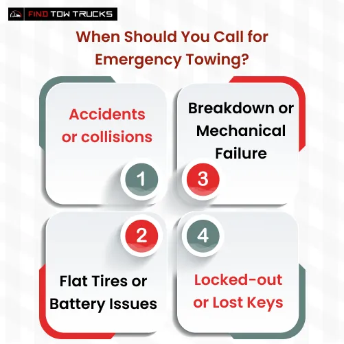 When Should You Call for Emergency Towing Infographics Image